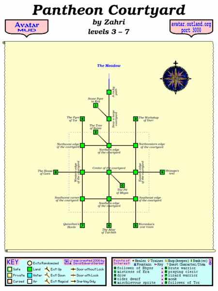 File:Avatar MUD Area Map - Pantheon Courtyard.GIF