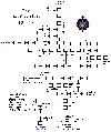 Avatars heather flats.gif