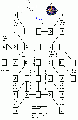 Avatars graveyard.gif