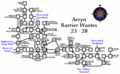 Avatars barrier wastes.gif