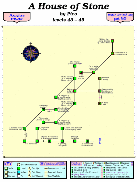 File:Avatar MUD Area Map - House of Stone.GIF