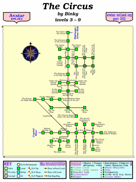 File:Avatar MUD Area Map - Circus.GIF