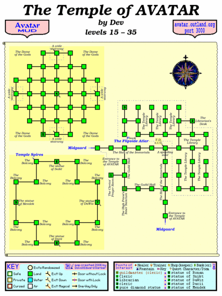 File:Avatar MUD Area Map - Temple of AVATAR.GIF
