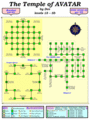 Thumbnail for version as of 00:01, 24 February 2006