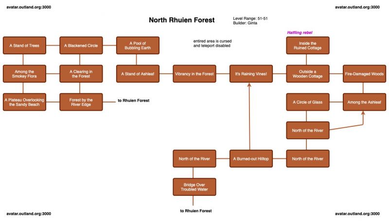File:Avatar-map North-Rhuien-Forest.jpg