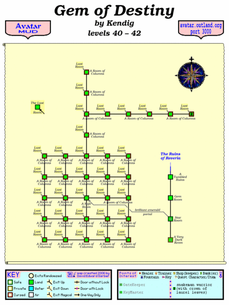 File:Avatar MUD Area Map - Gem of Destiny.GIF
