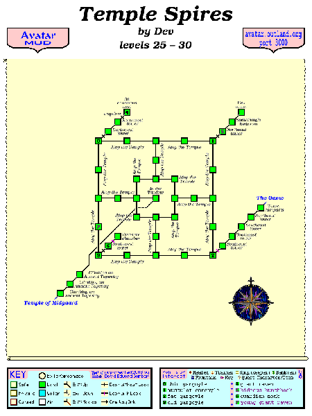 File:Avatar MUD Area Map - Temple Spires.GIF