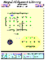 Avatar MUD Area Map - Royal Midgaard Library.GIF