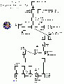 Avatars caves of ancient evil.gif