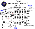 Avatars desiccated farmland.gif