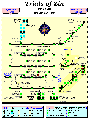 Thumbnail for version as of 23:05, 13 July 2006