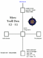 Thumbnail for version as of 21:16, 2 November 2005