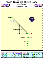 Avatar MUD Area Map - Hall of Warriors.GIF