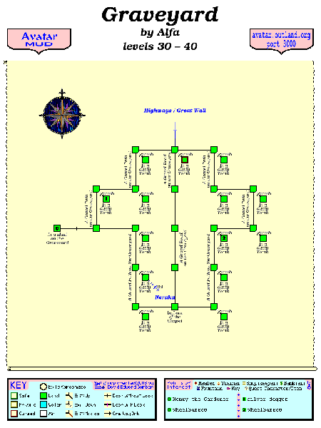 File:Avatar MUD Area Map - Graveyard.GIF