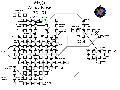 Avatars apocalypse.gif