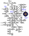 Avatars elven foothills.gif