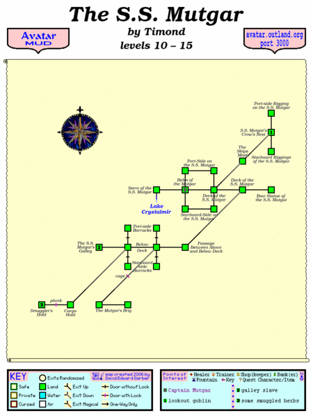 File:Avatar MUD Area Map - S.S. Mutgar.GIF