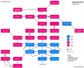 Thumbnail for version as of 23:32, 9 February 2021