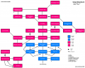Thumbnail for version as of 14:20, 29 June 2021