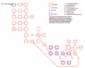 Thumbnail for version as of 13:51, 5 November 2009