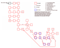Thumbnail for version as of 14:04, 5 November 2009