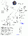 Thumbnail for version as of 21:11, 2 November 2005