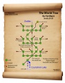 Thumbnail for version as of 17:28, 5 December 2012