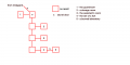Thumbnail for version as of 12:06, 23 November 2009