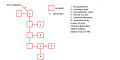 Thumbnail for version as of 22:18, 19 March 2010