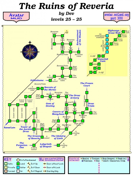 File:Avatar MUD Area Map - Ruins of Reveria.GIF