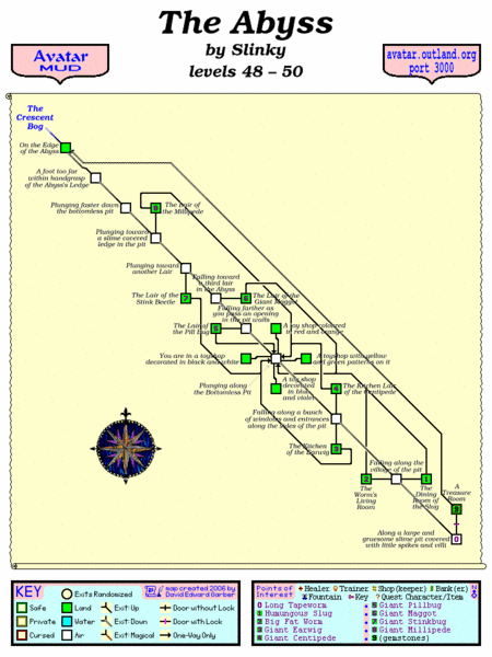 File:Avatar MUD Area Map - Abyss.GIF