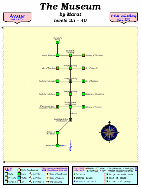 File:Avatar MUD Area Map - Museum.GIF