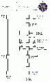 Avatars fewmasters folly.gif