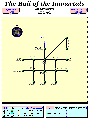 Avatar MUD Area Map - Hall of the Immortals.GIF